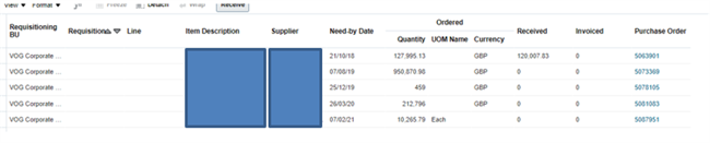 oracle fusion my receipts PO search results redacted